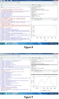 Figure 8 developed this project. The users need may change 