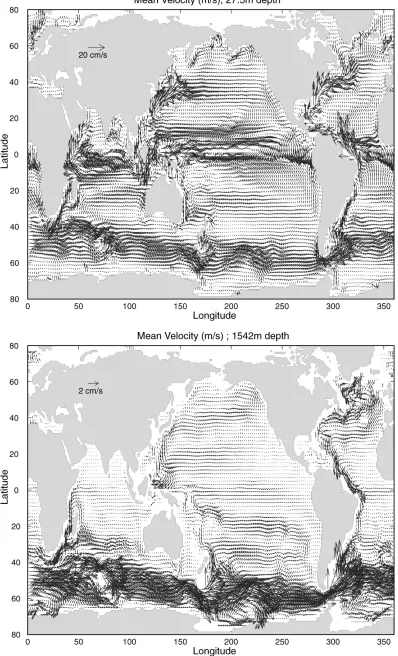 Figure 1:  The estimated mean velocity fields at 27 and 1542 m depth show all major currentsystems
