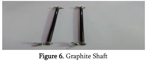 Figure 6. Graphite Shaft 
