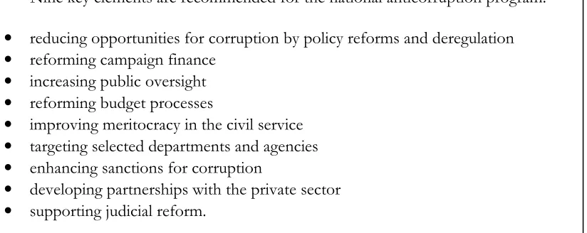 Figure 2: Proposed Nine-Point Approach to Fighting Corruption in the Philippines (source: World Bank, 2000, pp.22)  