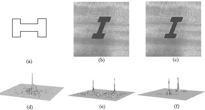 Figure 2.  Example of wrong extraction for two primitives. (a) Raw image. (b) Edgepoints