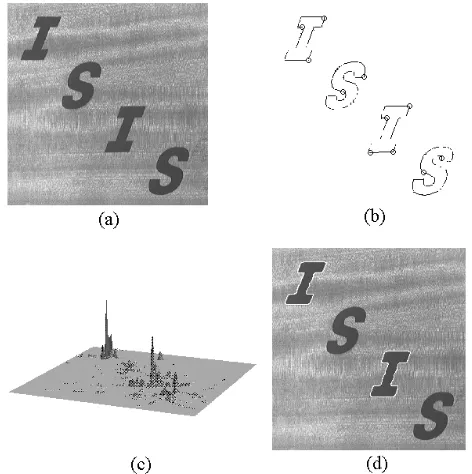 Figure 3.  Example of the extraction process. (a) Raw image. (b) Edge points.(c) Location accumulator