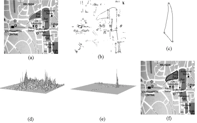 Figure 4.  Example of the extraction process.  (a) Raw image. (b) Edges. (c) Modelshape