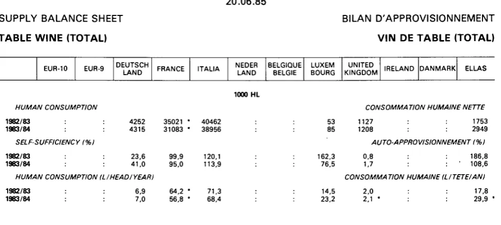TABLE WINE (TOTAL) 