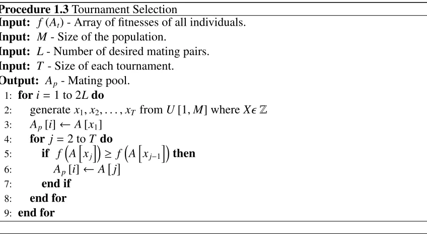 Figure 1.6 Visual depiction of binary tournament selection with diversity modiﬁcation.Individuals are selected from previous example from Table 1.1 and X is a continuous, anduniformly distributed random variable