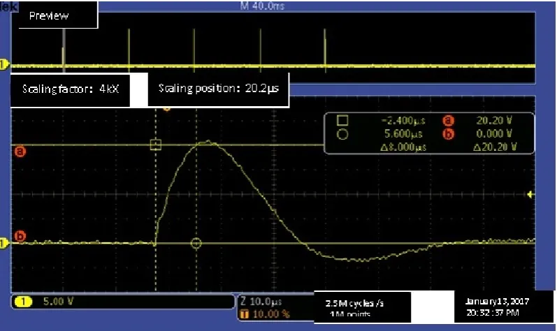 Fig. 3 5-pulse lightning waveform diagram. 