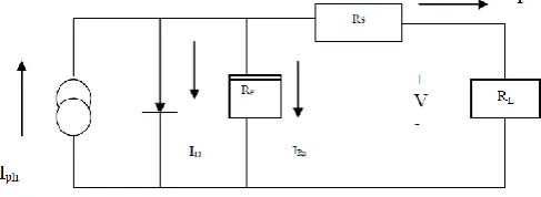 Fig. 1. PV cell equivalent circuit 
