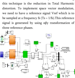 Fig. 15.MIicrogrid simulation model in island model 