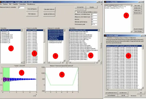 Figure 7.1 shows the GUI of the classifier. The wave data that constitutes a training corpus is presented in the first two left list boxes