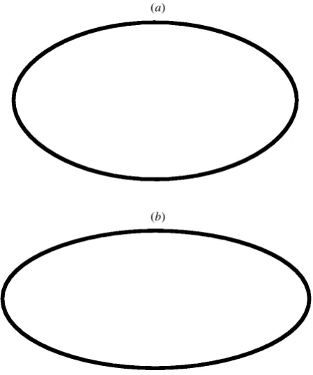Figure 1. Ellipses representing anisotropy of phase structure near dislocation cores.(a) Transverse to dislocations in space