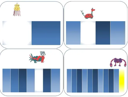 Figure 1 – Examples of the visual supports for the trial structure: The screen for the first and only 
