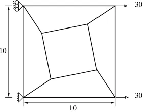 Figure 4.1: patch test setup
