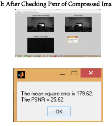Fig 9 PSNR of Decoded Image 