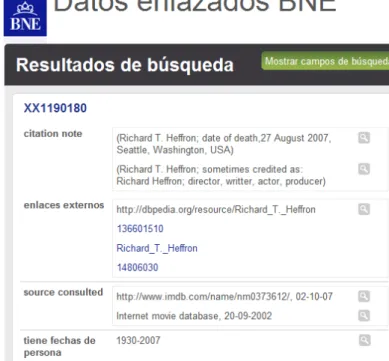 Figure 9: A Puelia application in the data.bne.es for list of authors 