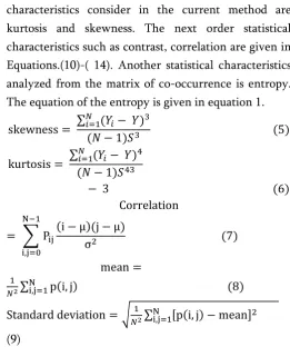 Fig. 6.7, and 2×2 matrix is stored in TEDTU 