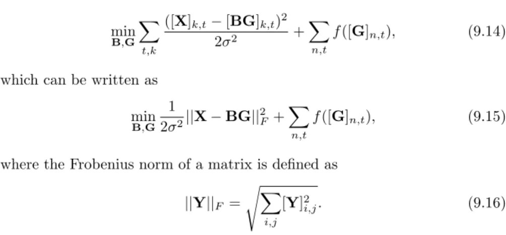 Fig. 9.3. The cost function f (x) = |x| (left) and the corresponding Laplacian prior distribution p(x) = 1 2 exp(−|x|) (right)