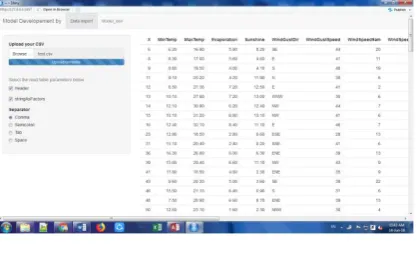 table() Fig 9. Final Implementation 