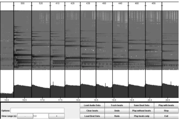 Fig. 4. Beat tracking a music file with beatroot tool. Lower portion of graph shows audio power and upper portion shows spectrogram.
