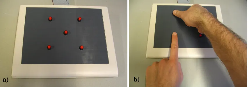 Figure 1. a)  The response box used in the experiment. b) A deviant movement from the detection condition