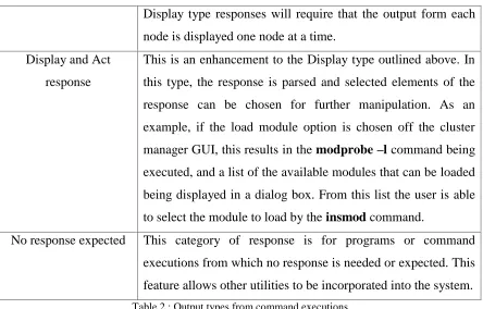 Table 2 : Output types from command executions