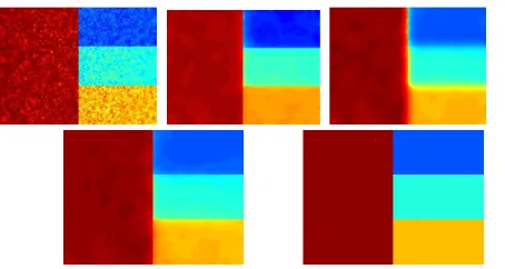 Figure 5. Noisy image created by Farbman et al. 