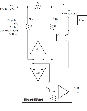 Figure 4.3 demonstrates a schematic of the IC.  