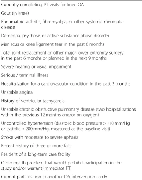 Table 1 Exclusion criteria
