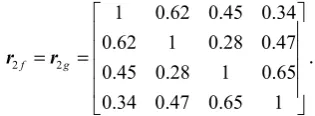 Table 3. Simulation results of group 3. 