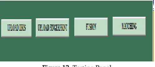 Figure 10. Fingerprint Processing 