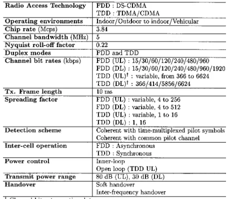 Table 2UTRA/IMT-2000 System Parameters (From [68])