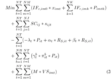 Fig. 4 shows the proposed F-SCUC solution steps for intervals which are discussed below.
