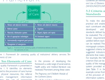 Figure 1:   Framework for assessing quality of institutional-delivery services: