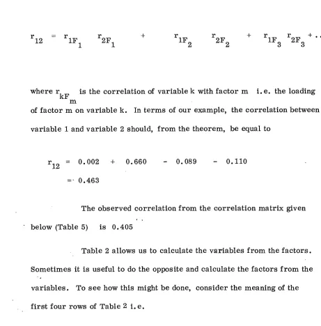 Table 2 allows us to calculate the variables from the factors.