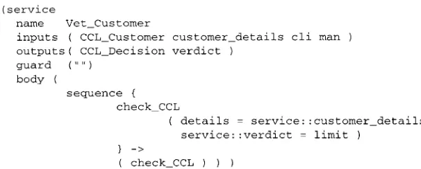 FIGURE 4. SDL description of the Vet–Customer service provided by the CCL agent.