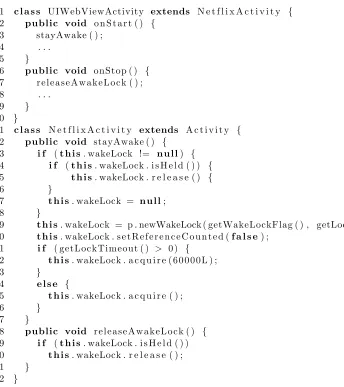 Figure 3.5: Source Code for Netﬂix Speciﬁcation