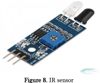 Figure 8. IR sensor 