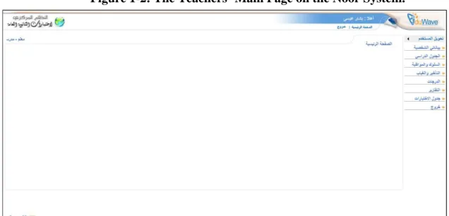 Figure 1-2: The Teachers’ Main Page on the Noor System. 