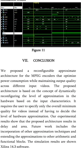 Figure 11  
