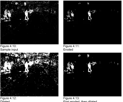 Figure 4.10: 