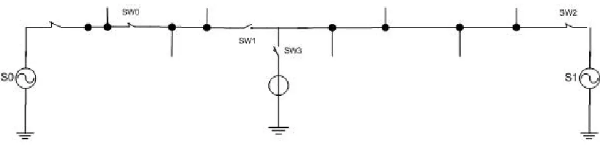 Figure 3.3 Alternative Feed Arrangement with DR 