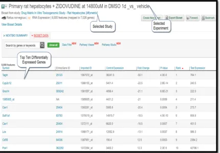 Figure 3: A screenshot taken from the BaseSpace Correlation Engine generated result page 