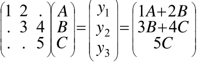 Figure 37: Example SMVM  