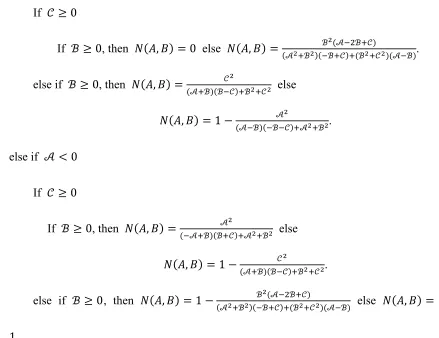 Table 2 shows the values of �(�, �) and �′(�, �) for each test case. The first 