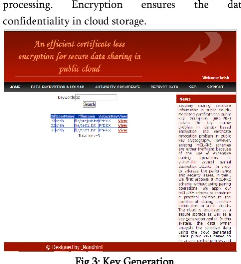 Fig 3: Key Generation 