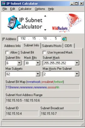 Fig. 2: IP Subnet Calculator 