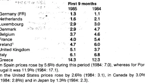 figure of 103.5 and the index for August is in line with the May 1985 figure of 