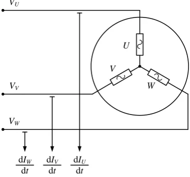 Fig.  2.8: Zero sequence voltage signal measuring scheme 