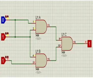fig 3 Simulation of the test set 011. 