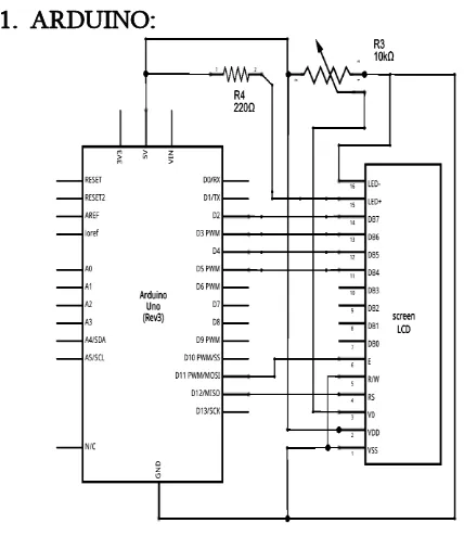 Figure 3 : Arduino Pin diagram 
