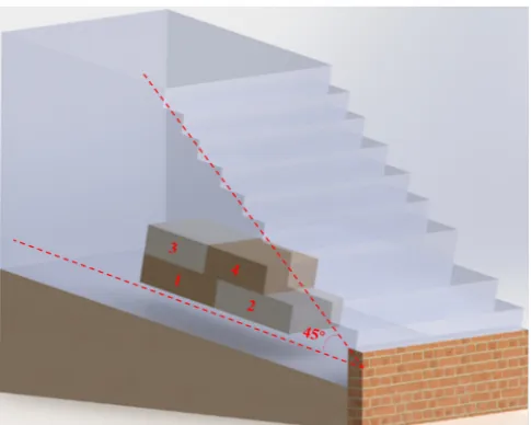 Figure 3. Simulation of ore body and mining process (sandbags #1 to #4 can be removed successively to simulate the mining process) 
